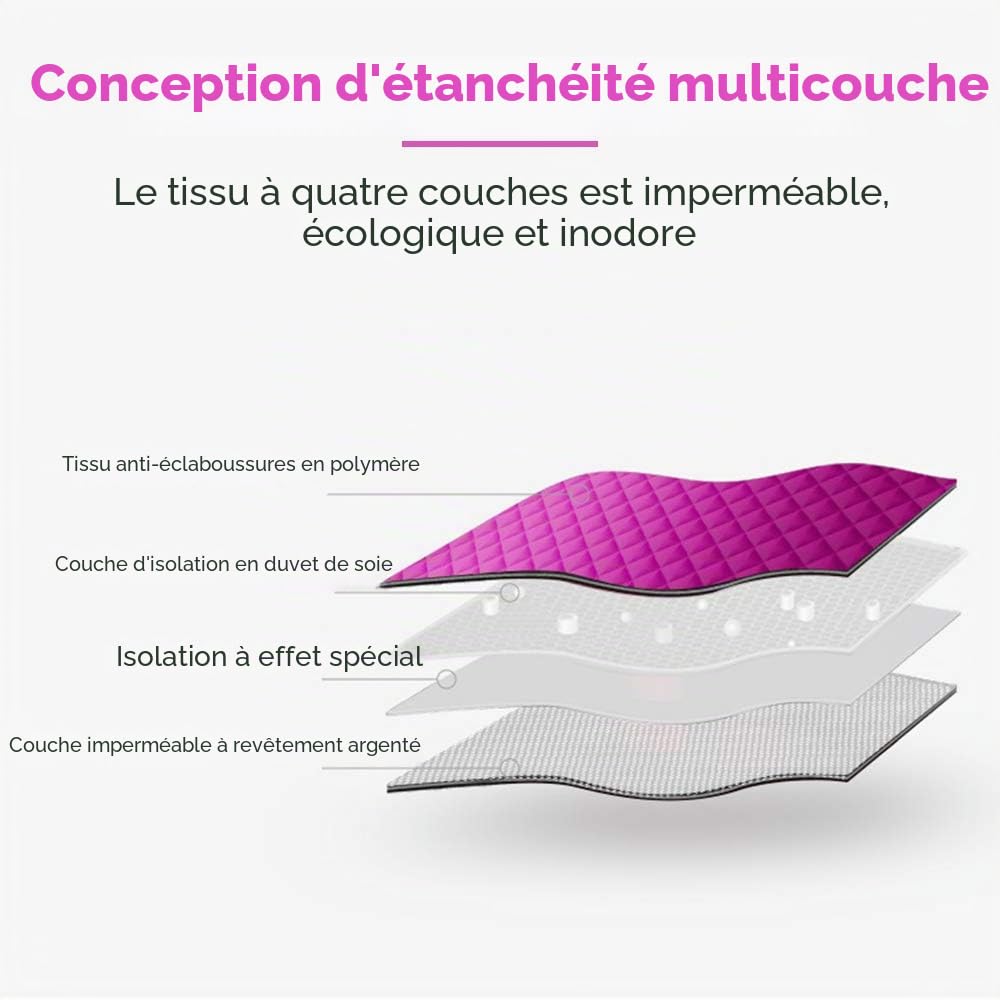 Sauna à Vapeur et Cabine, Tente de Sauna Portable Pliable avec Le Contrôleur de Température pour Bain de Sauna Détoxification Perspiration Thérapie Perdre du Poids