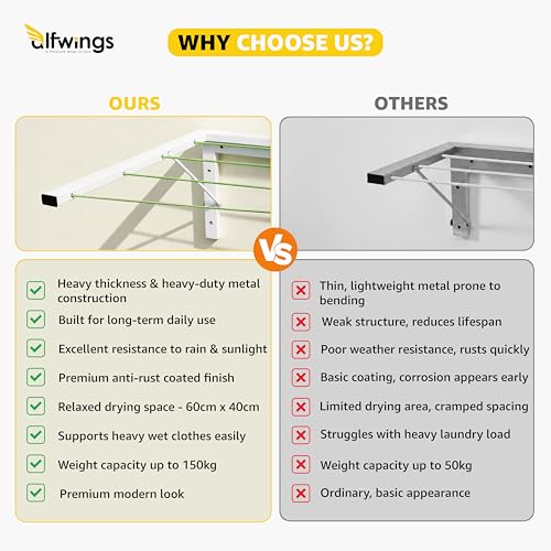 Image of Foldable Wall Mount Cloth Drying Stand | Heavy Load Capacity: Up to150 Kg | Dress Drying Hanger and Rope Metal Pipe | for Indoor, Outdoor and Balcony | (White, Pack of 2)
