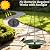 Hanging Bird Bath with Solar Fountain, 12.6" Solar Powered Bird Bath, Metal Hummingbird Fountain Bird Bath for Garden, Patio, Lawn Decor, Green