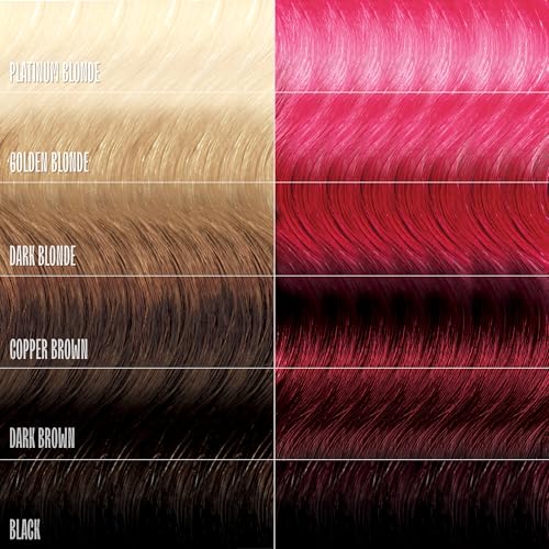 Image of Overtone Daily Color Depositing Conditioner for Hair, Raspberry Pink: Temporary Pigment with Shea, Coconut & Avocado Oils, Hydrating, Vegan & Cruelty-Free, All Hair Types, 4.5oz.