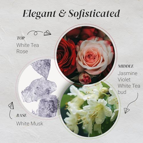 Aceite Difusor Té Blanco Sachet 0.17 fl oz miniatura 3