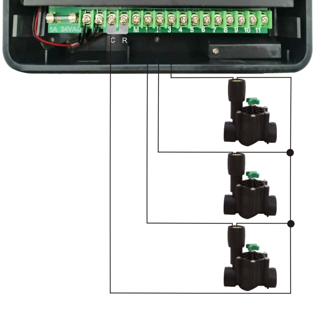Controllo di irrigazione da giardino in plastica con 4, 6, 9 o 11 valvole, 6 programmi di irrigazione, timer digitale, collegamento per sensore pioggia e sensore di umidità