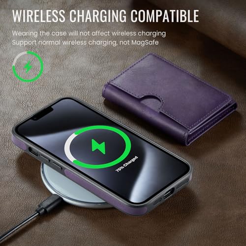 Coque iPhone 14 Plus blocage RFID pour sécuriser vos cartes bancaires