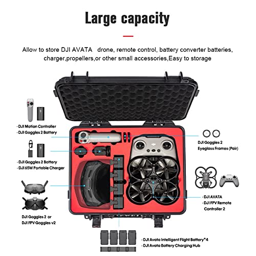 Image of Careflection Carry case for DJI Avata Drone (fit for DJI FPV Remote Controller 2 and DJI Goggles 2 / DJI FPV Goggles V2) Waterproof for Quadcopter Set : Carrying case Bag Double Layer