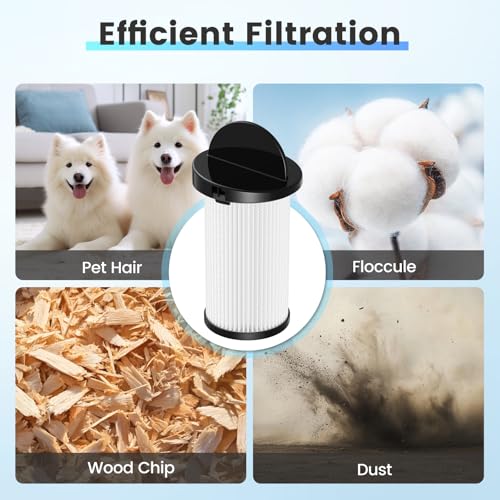 Image of HEPA Pre-Motor Filter Compatible with EyeVac Home, Pro, Pet, Air, Plus and NeoVac Elite Touchless Stationary Vacuum For Eye-Vac Filter Replacement Part # EV-PMF, 4 Pack