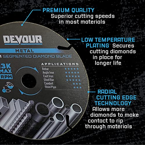 Devour 4.5" Premium Metal Segmented Rim Diamond Blade For Cutting Ferrous And Non-Ferrous Metals Including Cast Iron, Rebar, Angle Iron, Steel Pipe And More, Made In Usa, 7/8-Inch Arbor (Nt045Me) #TOP2