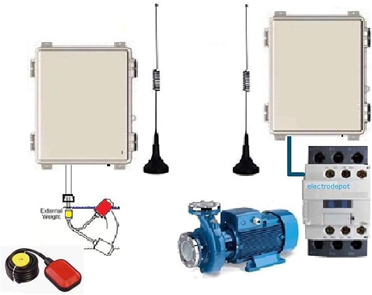 Wireless Controller Water Tank Remote Level with Float Switch, Pump Control System, Wire Replacement by Electrodepot