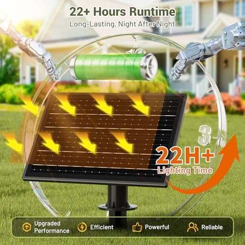 Amzrap 200FT Solar String Lights Outdoor Waterproof 72+2 LED Bulbs, Solar Powered with Remote & USB Port, 3 Light Modes Dimmable Patio Lights for Large Backyard, Garden, Party — view 5