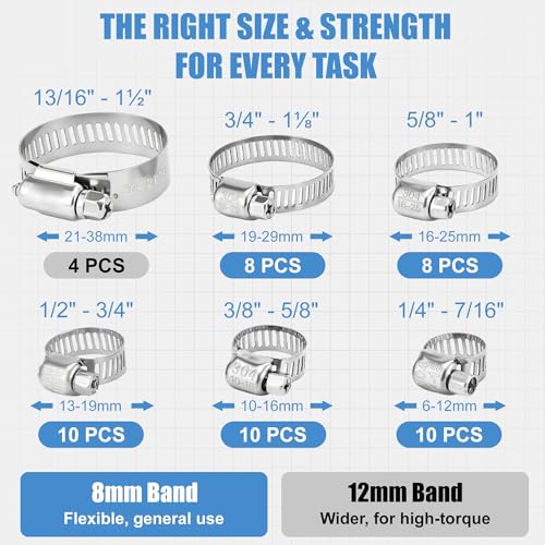 50-Piece 304 Stainless Steel Worm Gear Hose Clamp Assortment 1/4\" to 1-1/2\" (6–38mm) | Adjustable Pipe Clamps for Plumbing, Automotive, Marine & HVAC | DIY, Home & Garden Use