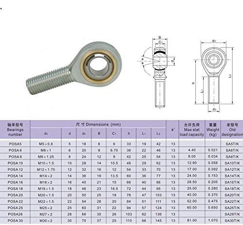 Image of INVENTO 2pcs POS8 R 8mm Right Hand Thread Male Rod End Deep Groove Radial Ball Bearing