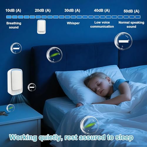 Meetue Plug-In Air Purifier thumbnail 5