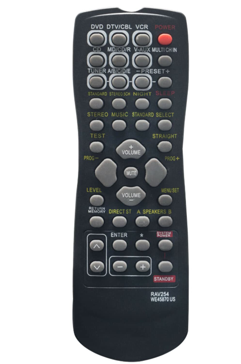 New RAV254 Replaced Remote Control Compatible with Yamaha AV Receiver RX-V496 HTR-5240 HTR-5250 HTR-5630 RX-V350 RX-V359 RX-V390 RX-V373 RX-459