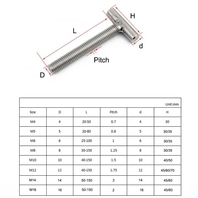 M4 304 Edelstahl T-Schweißschrauben - 20mm Für Schienen & Metallarbeiten