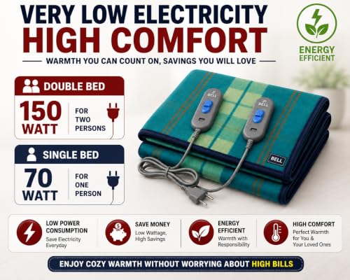 Image of Bell electric blankets - Premium Zed Certified Double Bed Electric Blankets | 4 Heating Settings | Low Power Consumption Just 150 Watt | Size (5 Feet x 5 Feet)- Made in India