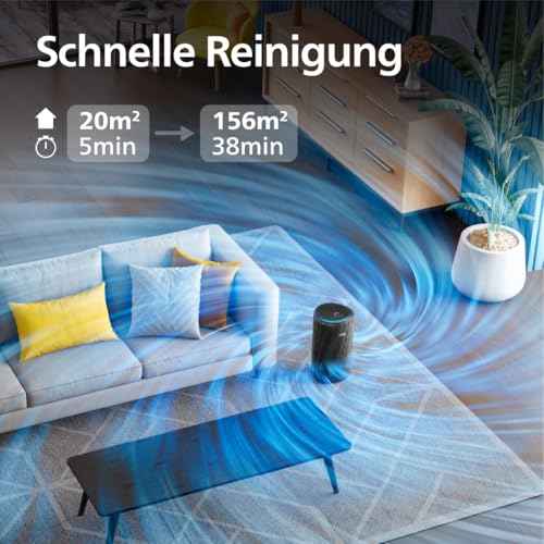 Philips Luftreiniger Serie 4200 – starke Luftreinigung für bis 156 m² – Bild 3
