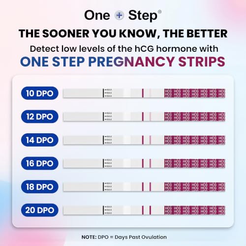 Image of 15 x Ultra Early - 10mIU Wide Width 3.5mm Pregnancy Test Strips (Tests up to 6 Days Earlier)