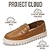 Project Cloud 100% Genuine Leather Loafers for Women – Memory Foam Insoles Slip On Shoes for Women – Lightweight Womens Shoes – Non Slip Womens Loafers (Filide1,COGNACT,10)