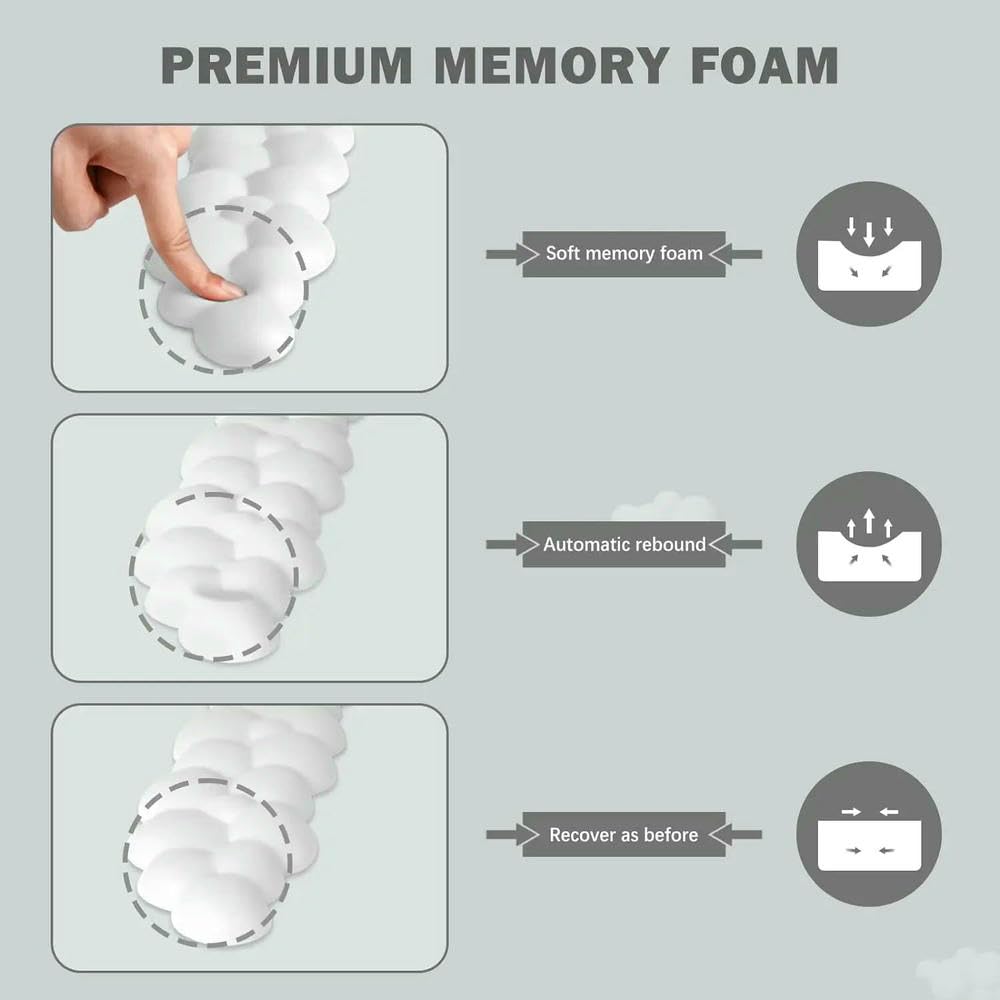 JJDFW - Tappetino per mouse ergonomico per computer portatile, con poggiapolsi e poggiapolsi per ufficio, protezione per la digitazione, in memory foam