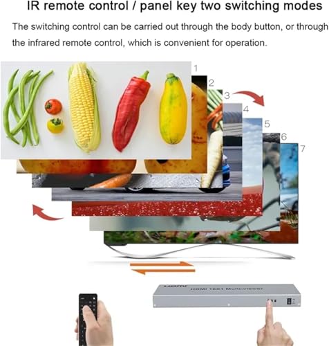 Image of HDMI Multi viewer 1080P 16X1 HDMI Quad Screen Multi-viewer Splitter 16 in 1 Out Seamless multiviewer 16 Display Screen Divider (HDMI 16x1 Multi-Viewer)