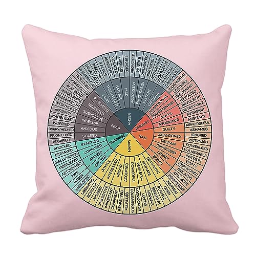 Wheel of Emotions Feelings Chart Velvet Throw Pillow Covers Cozy Pillowcases Home Decor for Bed Couch Sofa Therapy Office Living Room Cushion Covers Counselor Physical Therapist Gifts 18"x18" -  Yokepoh, 10336