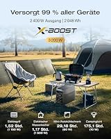 ECOFLOW Delta 3 Max tragbare Powerstation 2 048 Wh mit 2× 160W Bifazialen Solarpanels, 2 400 W X-Boost Ausgang, 500 W Solareingang, LiFePO4 Batterie, Solargenerator für Zuhause, Wohnmobil, Outdoor – Ansicht 2