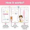 Smart Basal Thermometer for Ovulation Tracking, Digital Oral Body Temperature Thermometer for Fertility with Backlit, BBT Thermometer with Shecare App(iOS&Android) for Natural Family Planning