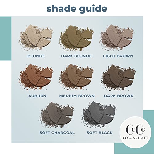 Water-Resistant Eyebrow Tint Powder Dark Brown, Micro-Fine Soft Rich Brow Powder, Buildable All-Day Color, Goes On Easy And Smoothly For A Natural Look #TOP5