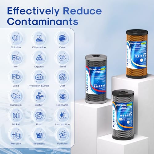 Image of ICEPURE 4.5 inchx 10 inch Whole House Water Filter Set, 3-Stage Water Filtration System Combo Kit with Activated Carbon Block, KDF Cartridge and Upgraded Activated Carbon Heavy Metal Remove Filter, Pack of 1