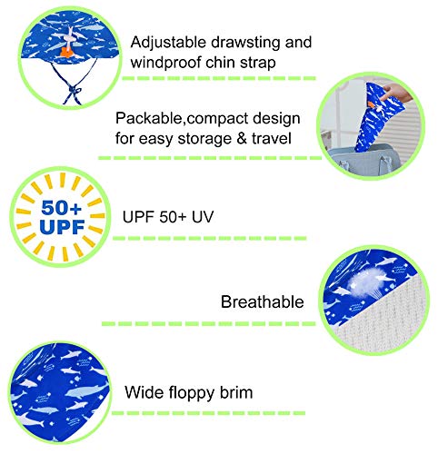 ThunderCloud Children's 50+ SPF UV Protective Baby Sun Hat,Royal/Shark,2-4 Years - Thumbnail 2