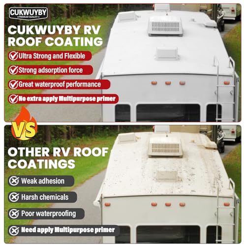 CUKWUYBY RV Roof Coating 1 Gallon