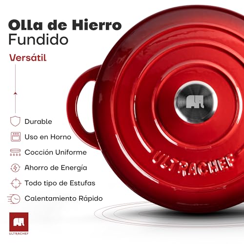 Consejos para Comprar Olla para estofados - los preferidos. 5 Olla para estofados marca ULTRACHEF (2)