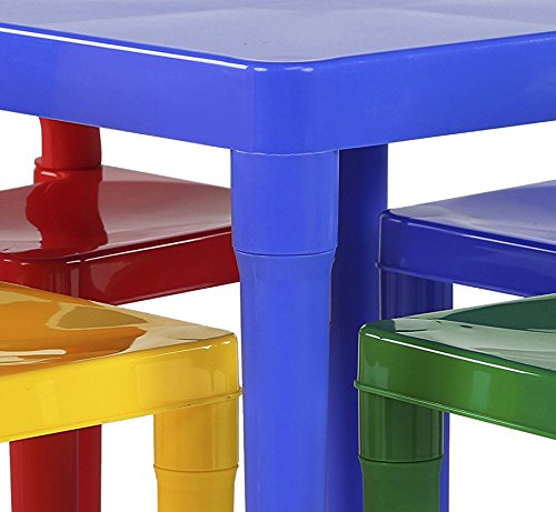 Humble Crew, Blue Primary Kids Lightweight Plastic Table & 4 Chairs Set, Square #TOP7