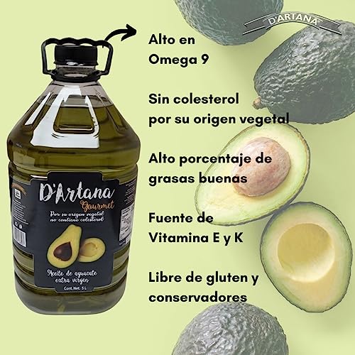 Aceites, Imagen adicional