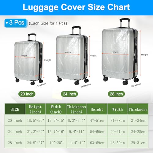 PATIKIL Luggage Covers, 3 Pieces 20 24 28 Inch PVC Suitcase Cover Protectors Waterproof Travel Luggage Covers for Suitcase, Transparent2