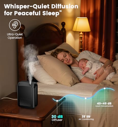 Diffuseur d'arômes sans eau 400ml pour grand hôtel et bureau par Bluetooth - 5