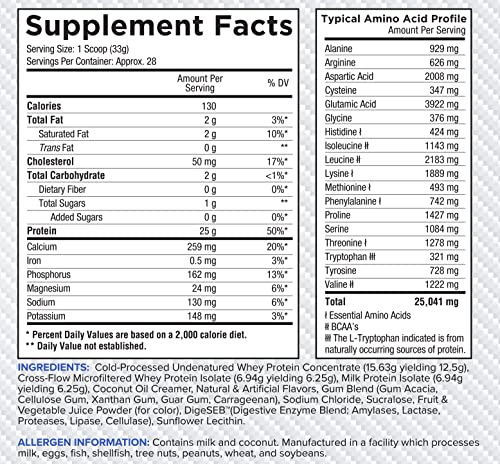 Core Nutritionals Pro Sustained Release Protein Blend, Digestive Enzyme Blend, 25G Protein, 2G Carb, 27 Servings (Blueberry) #TOP3