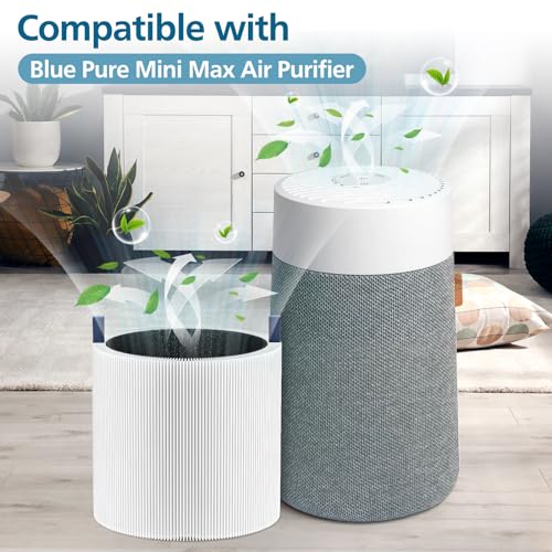 2 Pack Mini Max Air Filter Replacement, Filter Compatible with BLUEAIR Blue Pure Mini Max Air Purifier, True HEPA H13 + Activated Filter