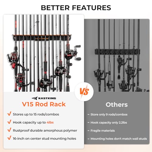 KastKing V15 Vertical Fishing Rod Holder – Wall Mounted Fishing Rod Rack, Store 15 Rods or Fishing Rod Combos in 17.25 Inches, Great Fishing Pole Holder and Rack