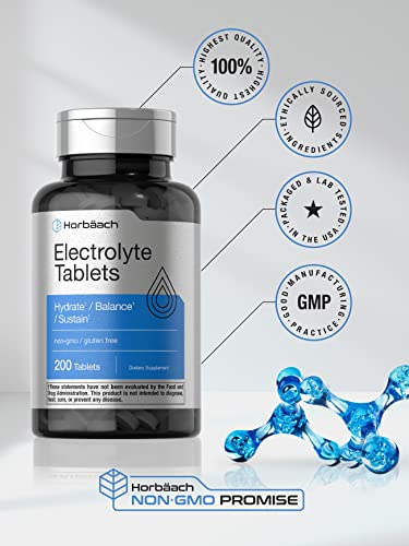 Horbäach CL30492 Electrolyte Tablets thumb #4