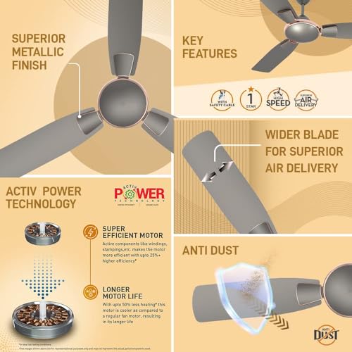 Image of Crompton Highspeed Toro 1200 mm Designer Ceiling Fan | BEE Star Rated Energy Efficient | Anti-Dust | Active Power Technology | Upto 50% Less Heating | 2 Year Manufacturer Warranty | Warm Grey