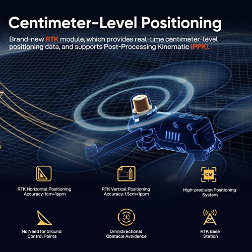 Image of Autel Robotics EVO II PRO RTK V3, S-ony 1'' 6K /30fps HDR Video, Centimeter-Level Positioning, High-Precision GNSS Base Station, PPK Support, 20MP, SkyLink 2.0, 15KM Transmission, For Mapping