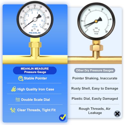 meanlin measure 0-100psi 234 dial face 1434 npt well pump pressure gauge with 1234 npt and 3834 npt hex bushing 3-2-3 accuracy lower mount