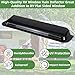 RV Window Rain Deflector & Sun Blade, RV Window Blade Rain Guard Sunroof Deflector Fits 24 inch Wide RV Sliding&Vertical Windows,Deflects Rain and Sun Protection for Camper Van Windows