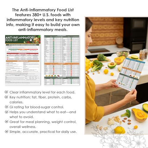 Image of Nonlae Set 3 Anti-Inflammatory Food Charts - Anti Inflammatory Diet for Beginners, Foods to Eat & Avoid, Arthritis Diet Guide, Healthy Grocery & Nutrition Plan, Recipes & Meal Guide