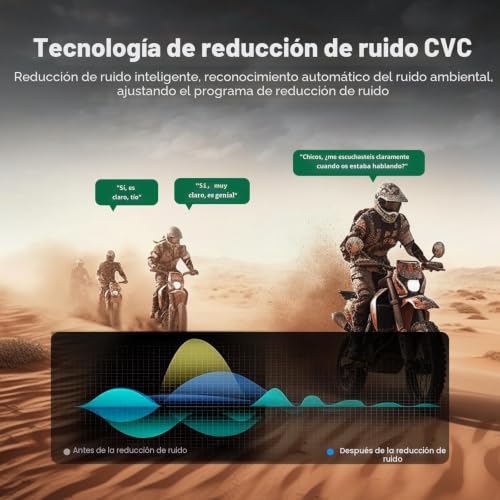 Intercomunicador Moto EJEAS MS20 Mesh 3.0 Pack Doble Bluetooth con Cancelación de Ruido 4