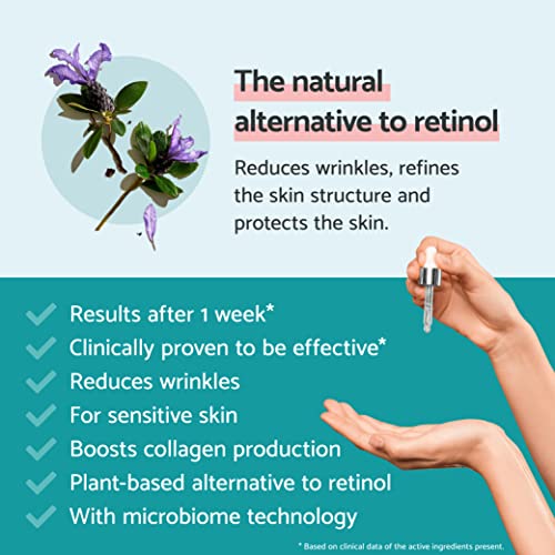 Remescar Bakuchiol Serum 30ml, Anti-Aging Facial Serum with Bakuchiol, Reduces Wrinkles & Fine Lines - Image 3