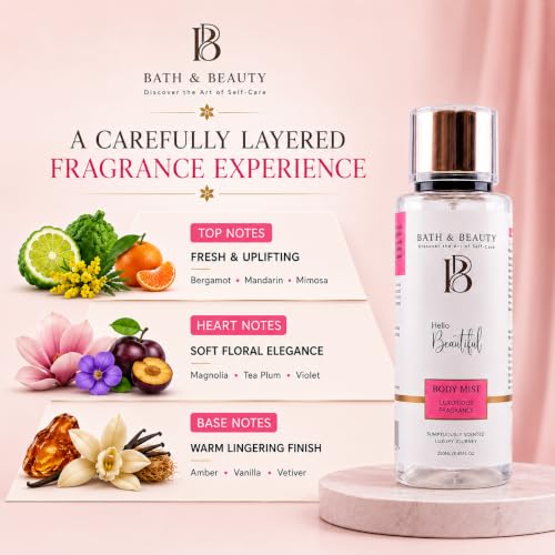Image of Hello Beautiful Body Mist for Women | Long Lasting Floral & Warm Fragrance Spray with Bergamot, Magnolia & Amber for Everyday Use, 250ml