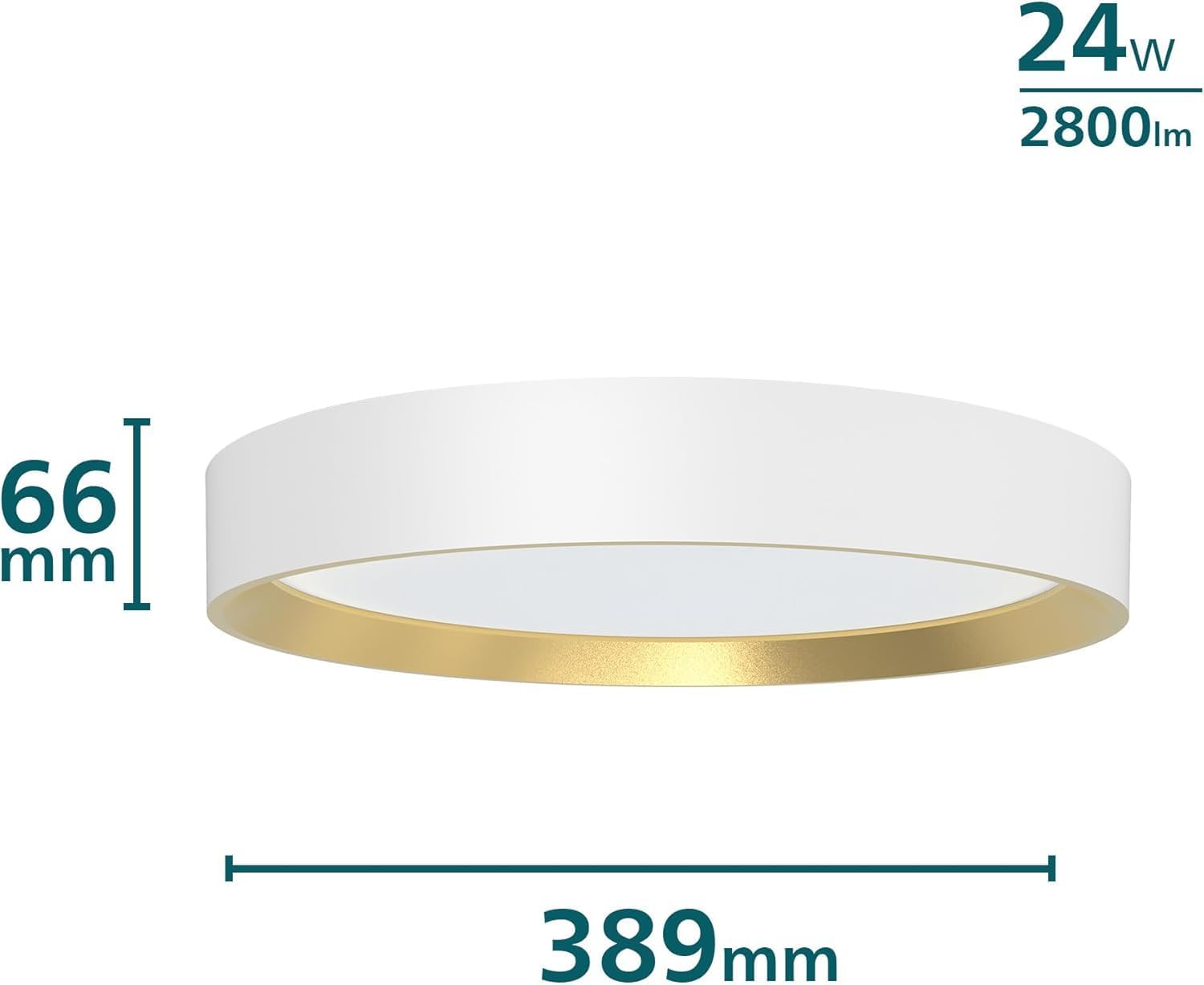 Technical diagram displaying the dimensions of the Philips Hanno LED ceiling light (66mm height, 389mm diameter) and its power specifications (24W, 2800lm).