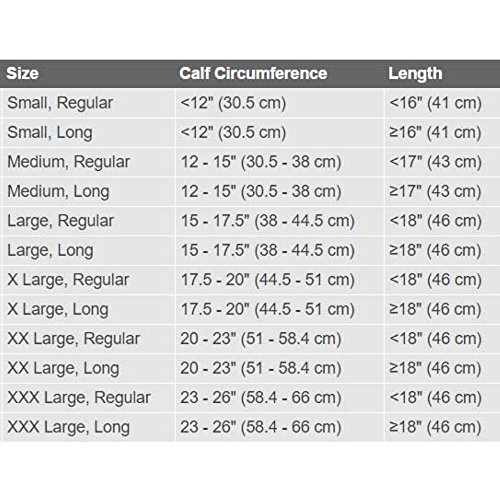 Covid Stockings Knee Open Toe, Regular White2