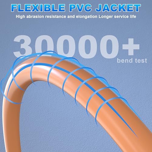 Image of Soibke Cat 7 Outdoor Ethernet Cable Bulk 250ft (20 RJ45), Cat7 Triple Shielded Ethernet Cable, SFTP, 10Gbps 600MHz, Waterproof, Direct Burial, In-Ground, UV Resistant, Network, LAN, Internet, Cat 7